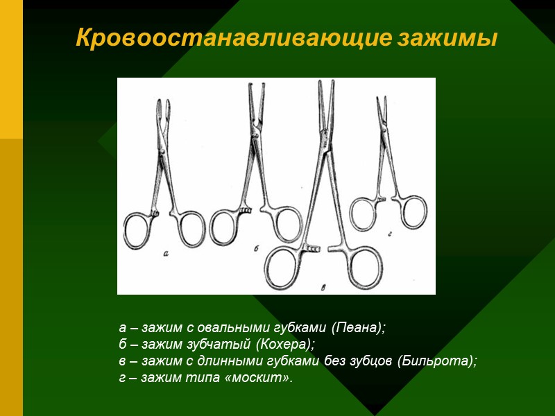 Кровоостанавливающие зажимы а – зажим с овальными губками (Пеана); б – зажим Кровоостанавливающие зажимы а – зажим с овальными губками (Пеана); б – зажим